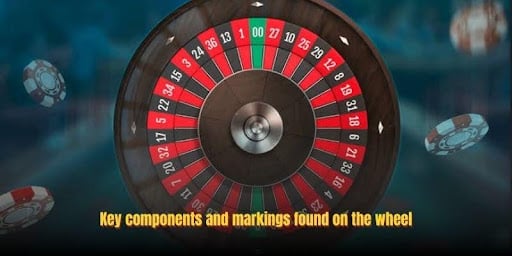 Roulette Wheel